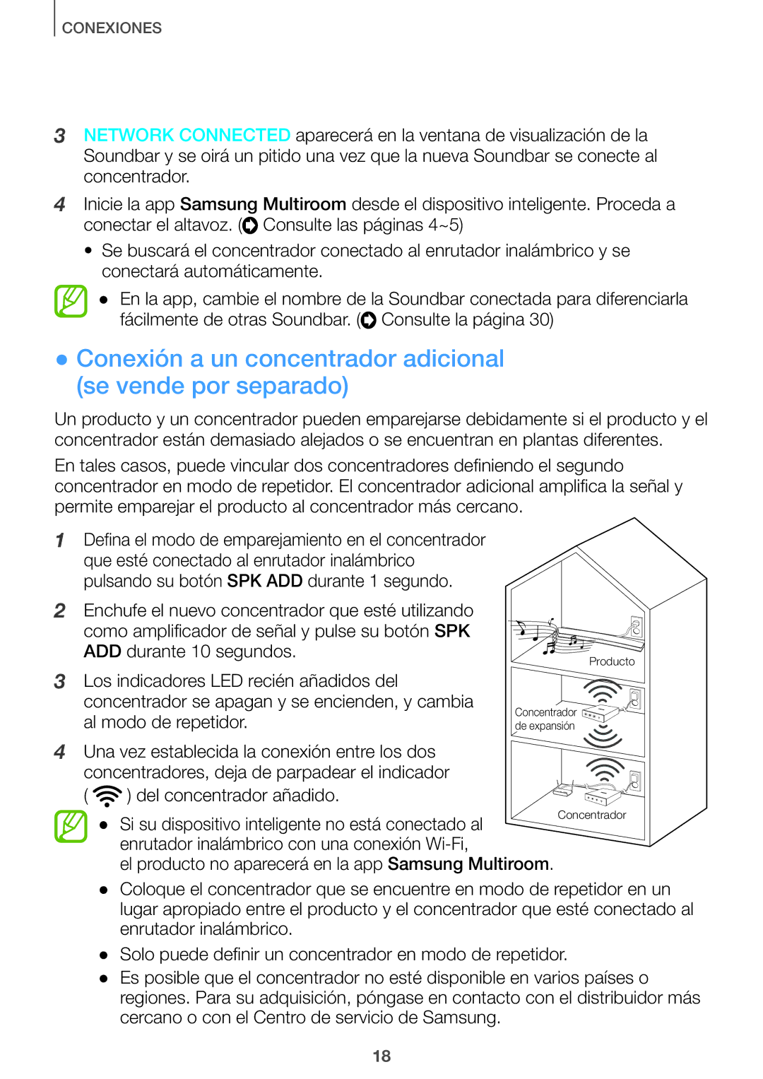 Samsung HW-J8501/ZF, HW-J7501/ZF, HW-J7500/ZF manual Conexión a un concentrador adicional se vende por separado 