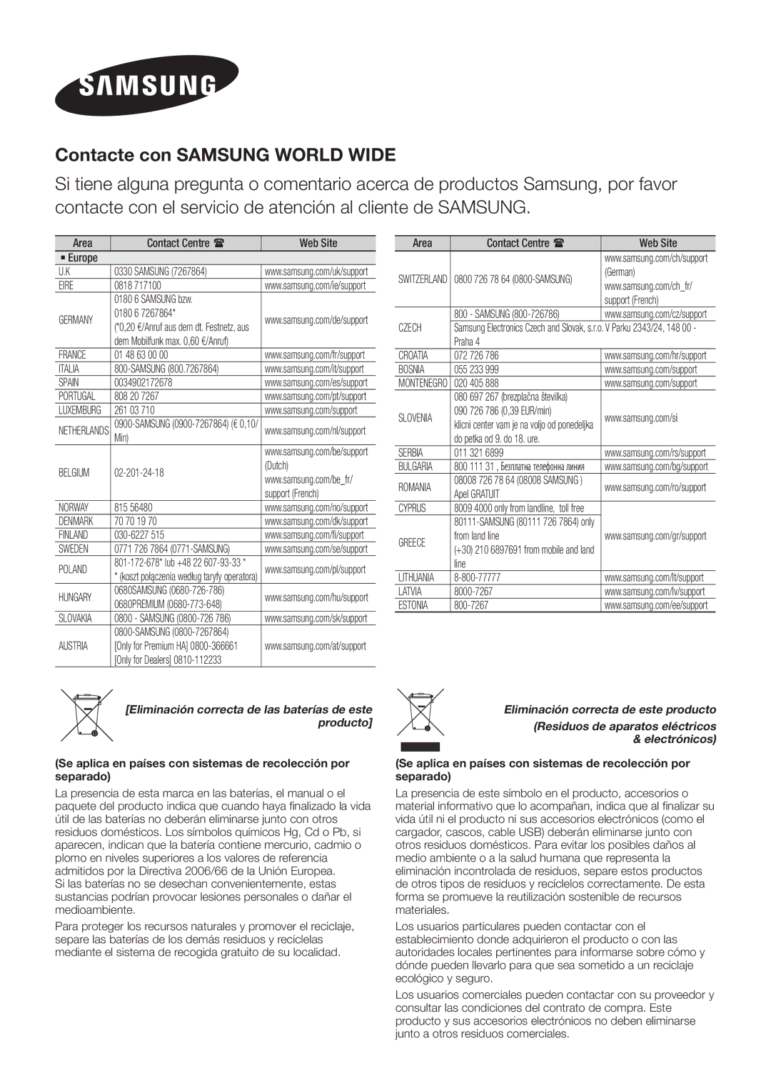 Samsung HW-J8501/ZF, HW-J7501/ZF, HW-J7500/ZF manual Contacte con Samsung World Wide 