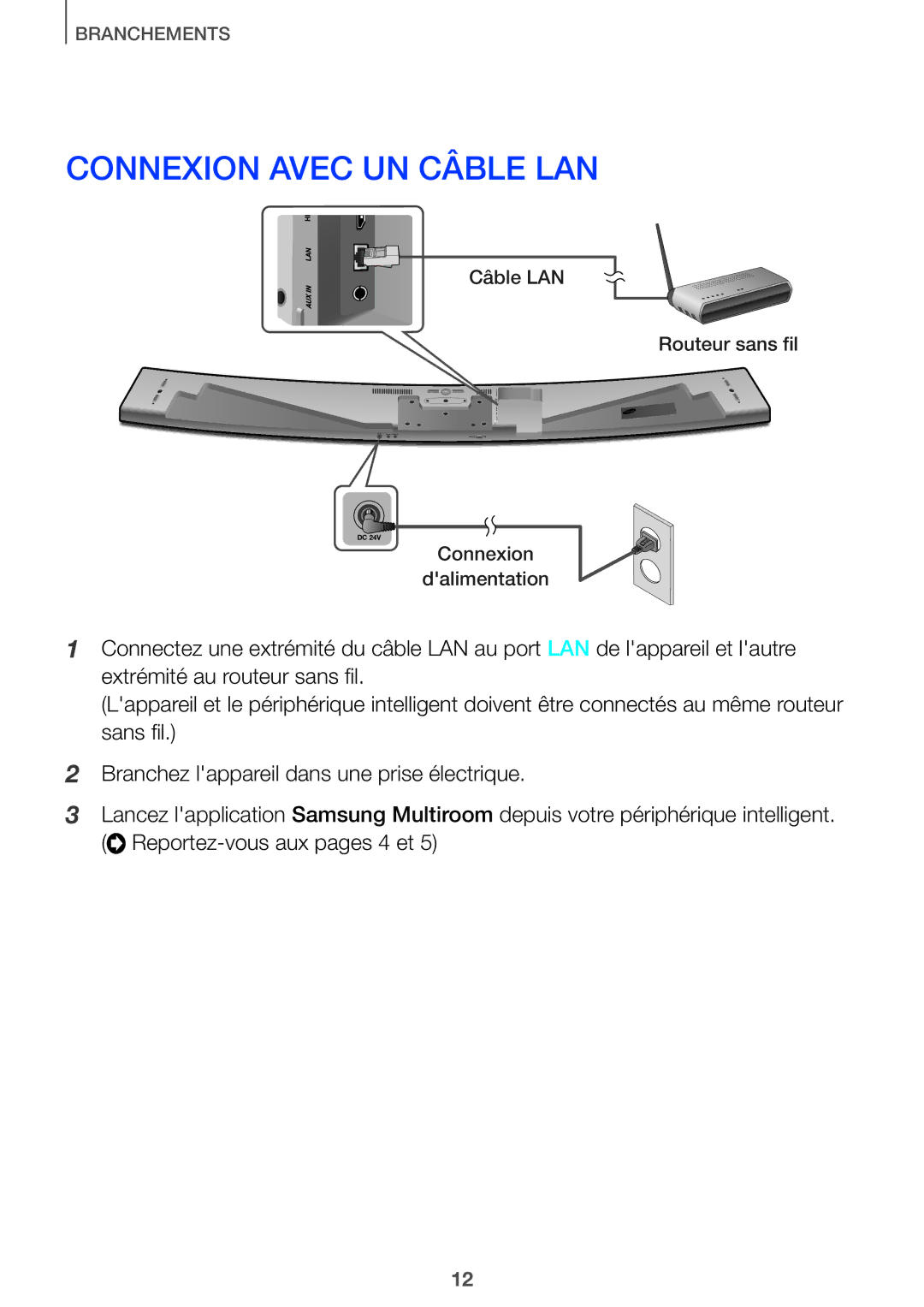 Samsung HW-J8501/ZF, HW-J7501/ZF manual Connexion Avec UN Câble LAN 