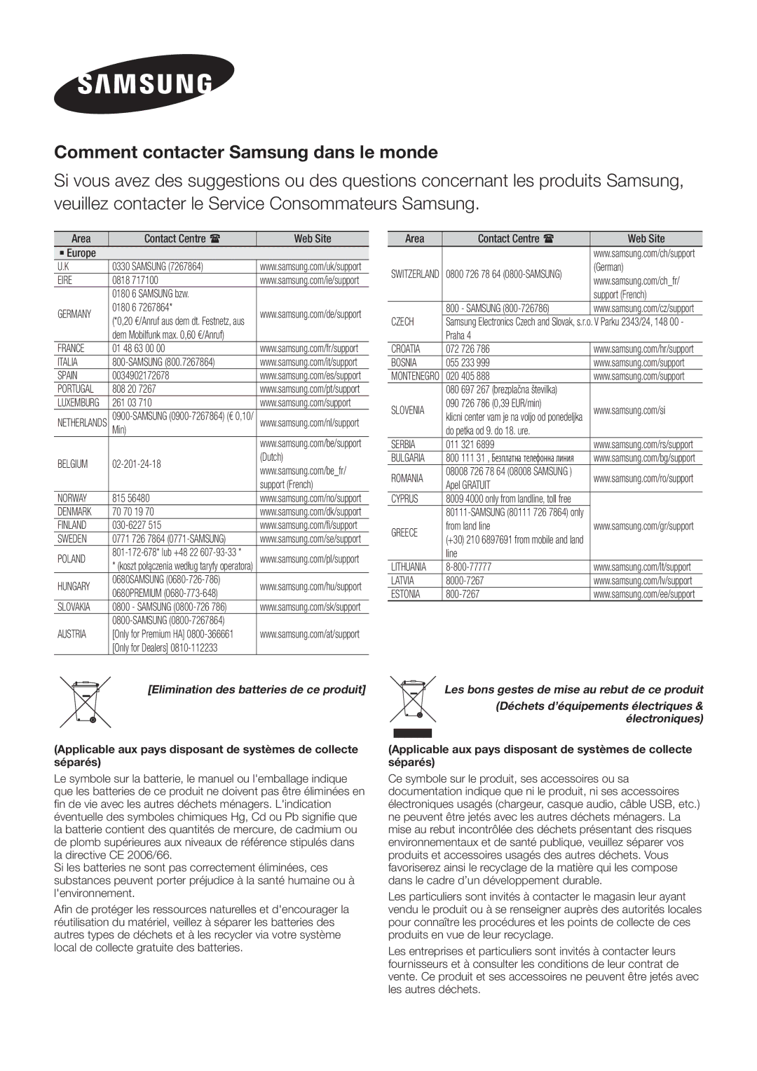 Samsung HW-J7501/ZF, HW-J8501/ZF manual Comment contacter Samsung dans le monde 