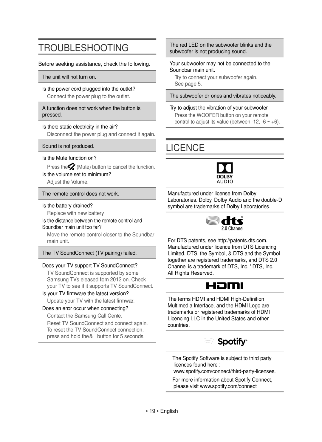 Samsung HW-J8510R/XE, HW-J8511R/XE manual Troubleshooting, Licence, Sound is not produced Is the Mute function on? 