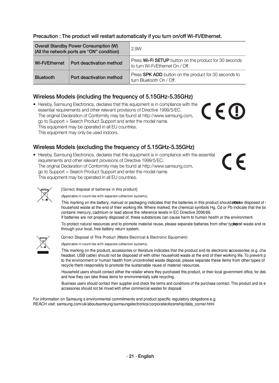 Samsung HW-J8510R/XE manual To turn Wi-Fi/Ethernet On / Off, Bluetooth Port deactivation method, Turn Bluetooth On / Off 