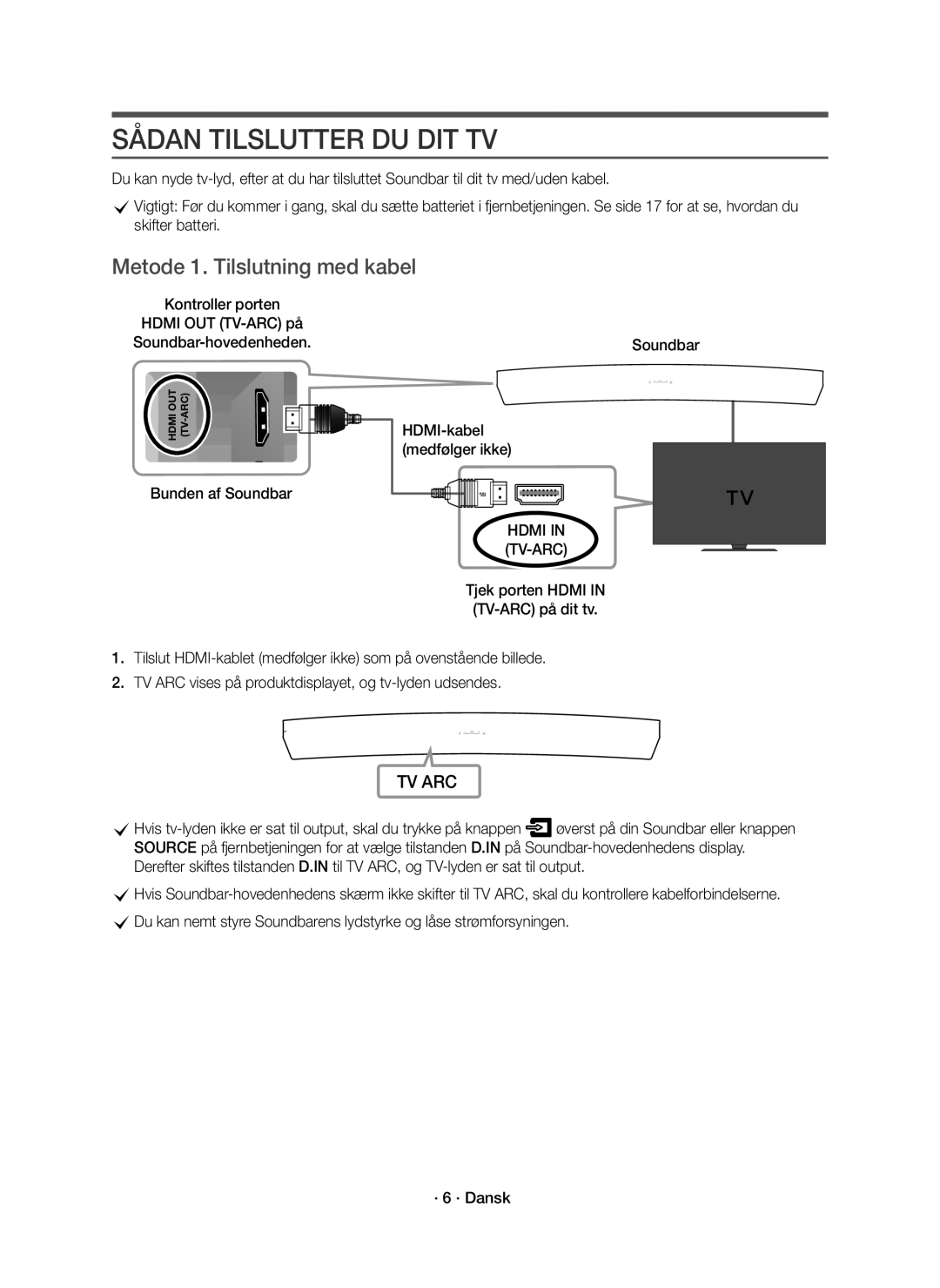 Samsung HW-J8511R/XE, HW-J8510R/XE manual Sådan Tilslutter DU DIT TV, Metode 1. Tilslutning med kabel 