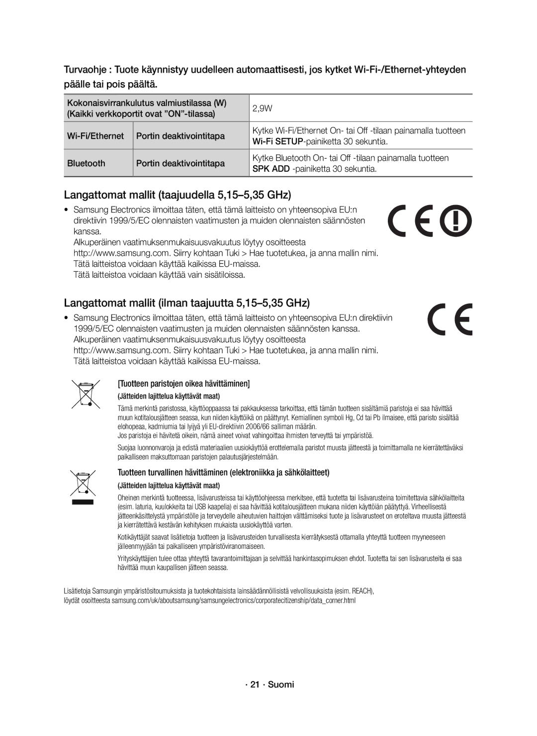 Samsung HW-J8510R/XE manual Wi-Fi SETUP-painiketta 30 sekuntia, Kanssa Tätä laitteistoa voidaan käyttää vain sisätiloissa 