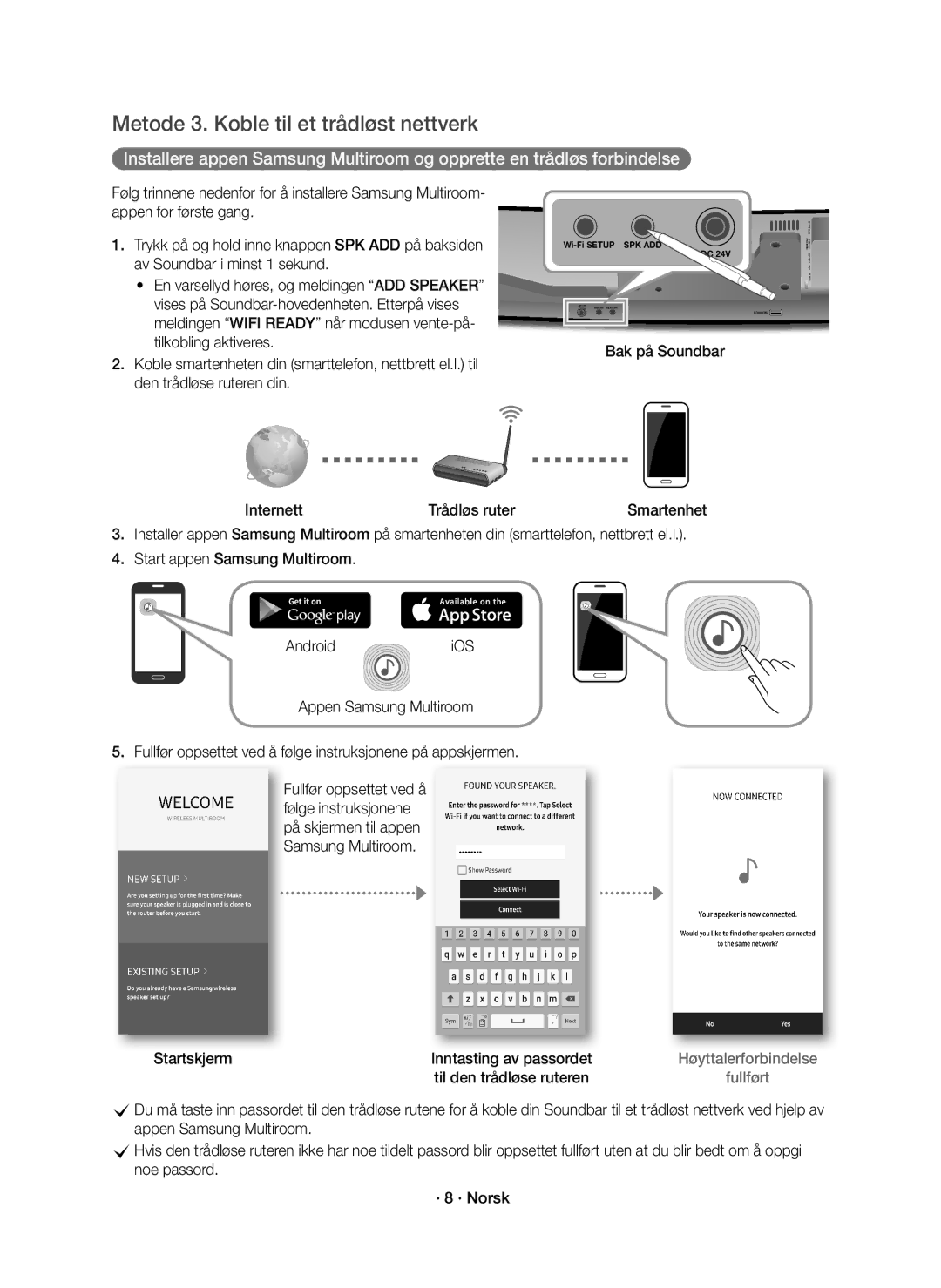 Samsung HW-J8511R/XE, HW-J8510R/XE manual Metode 3. Koble til et trådløst nettverk, Bak på Soundbar, Internett Trådløs ruter 