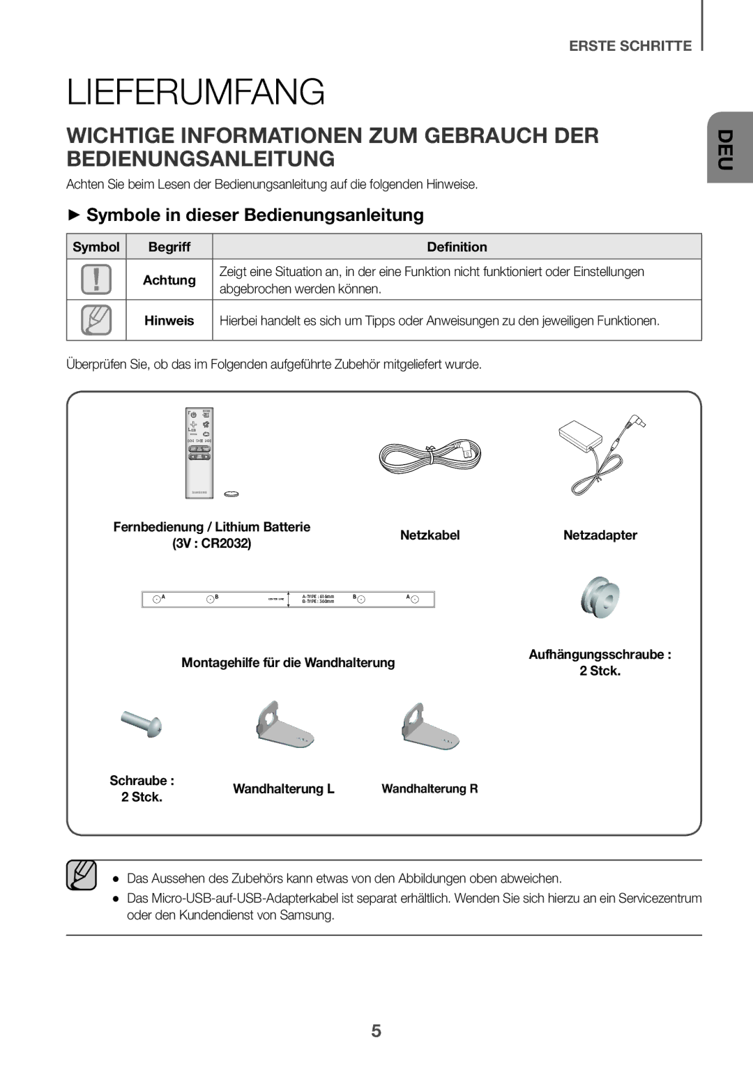 Samsung HW-K335/EN manual Lieferumfang, Wichtige Informationen ZUM Gebrauch DER Bedienungsanleitung 