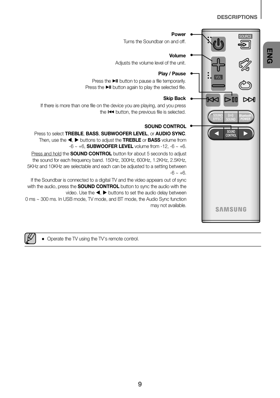 Samsung HW-K335/EN manual Power, Turns the Soundbar on and off, Volume, Adjusts the volume level of the unit 