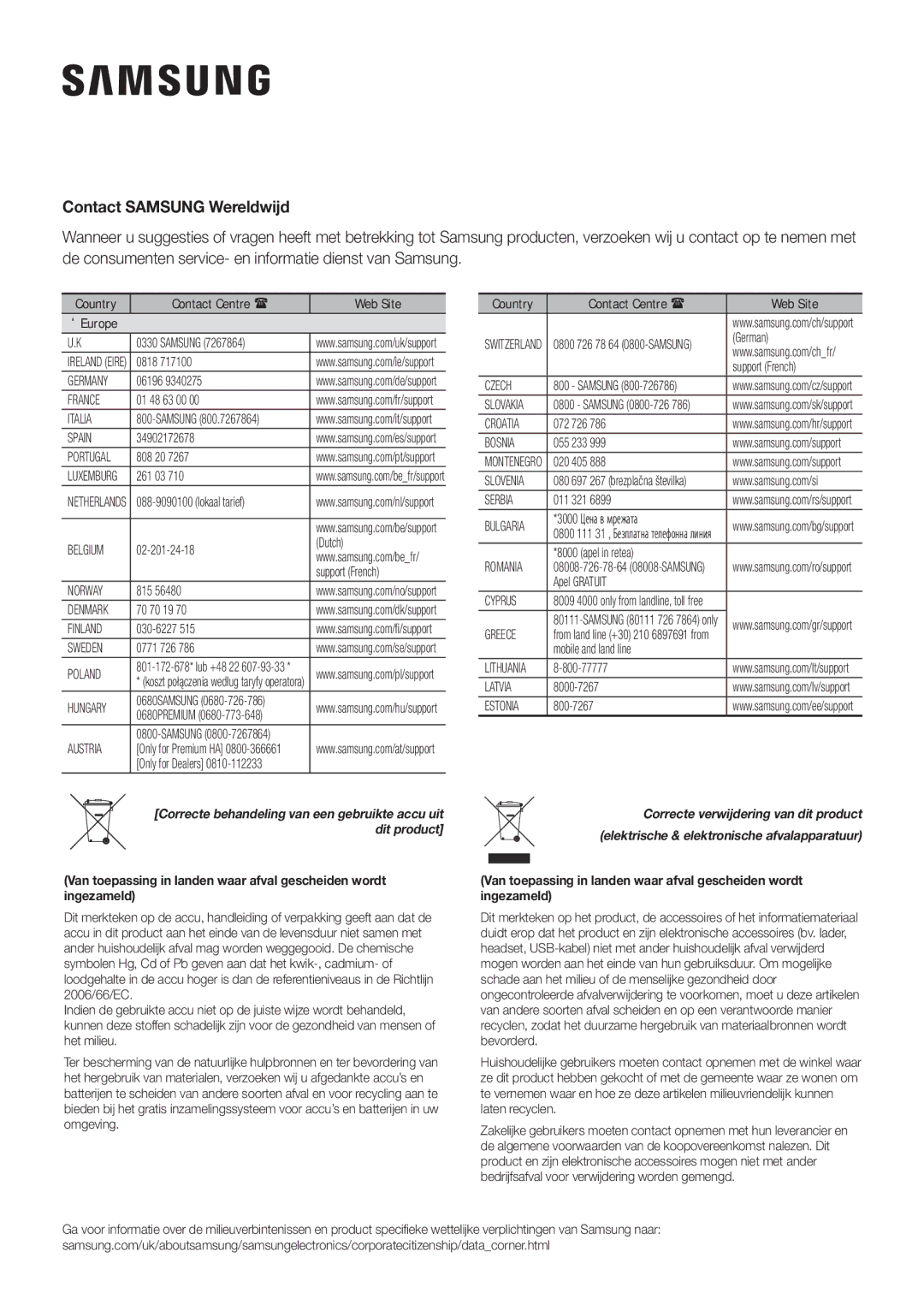 Samsung HW-K335/EN manual Contact Samsung Wereldwijd, Country Contact Centre  Web Site ` Europe 