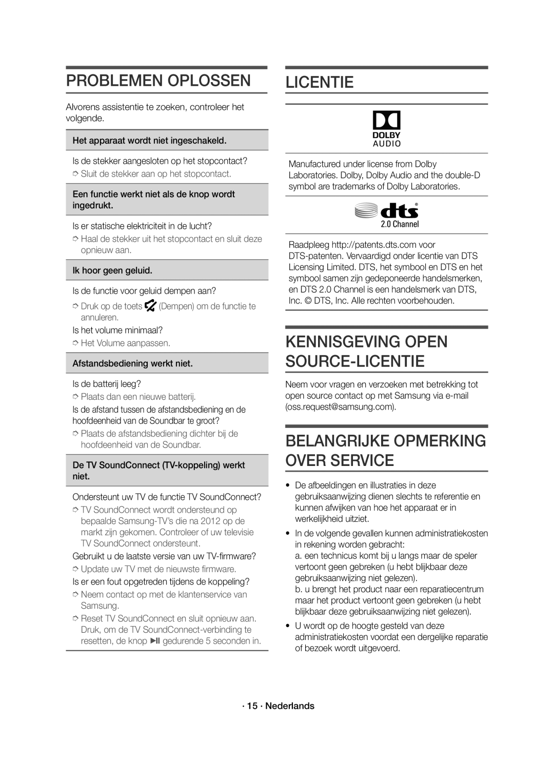 Samsung HW-K335/EN manual Problemen Oplossen, Licentie 