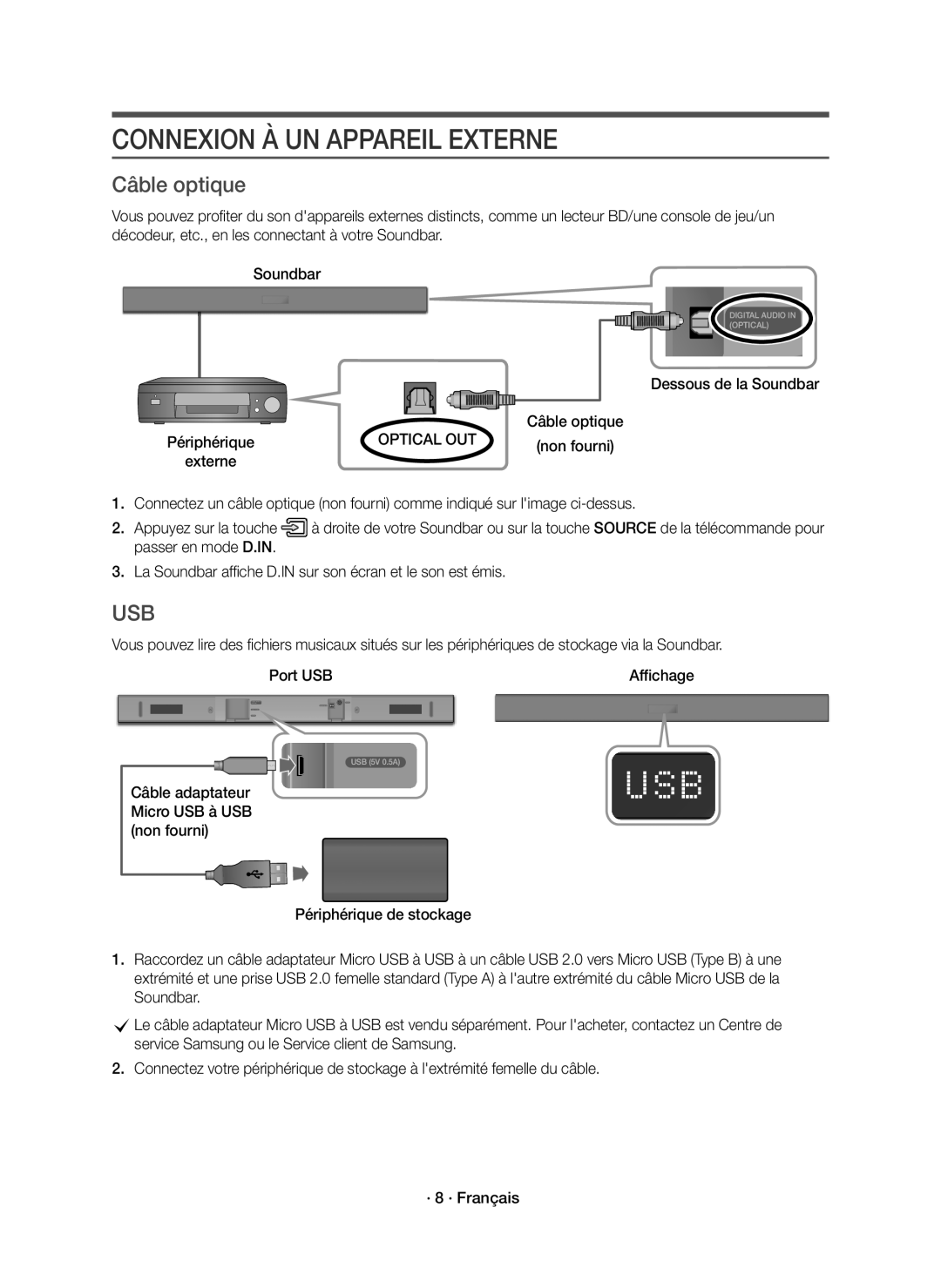 Samsung HW-K335/EN Connexion À UN Appareil Externe, Câble optique, Dessous de la Soundbar Périphérique, Câble adaptateur 