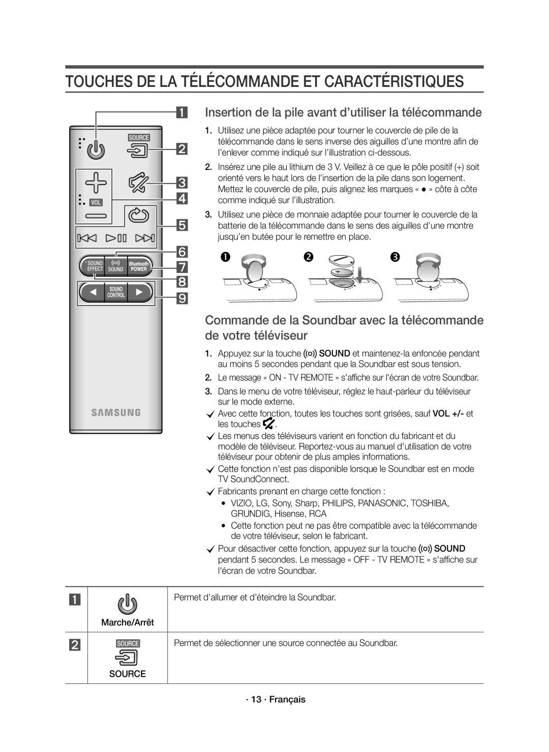 Samsung HW-K335/EN manual Insertion de la pile avant d’utiliser la télécommande, · 13 · Français 