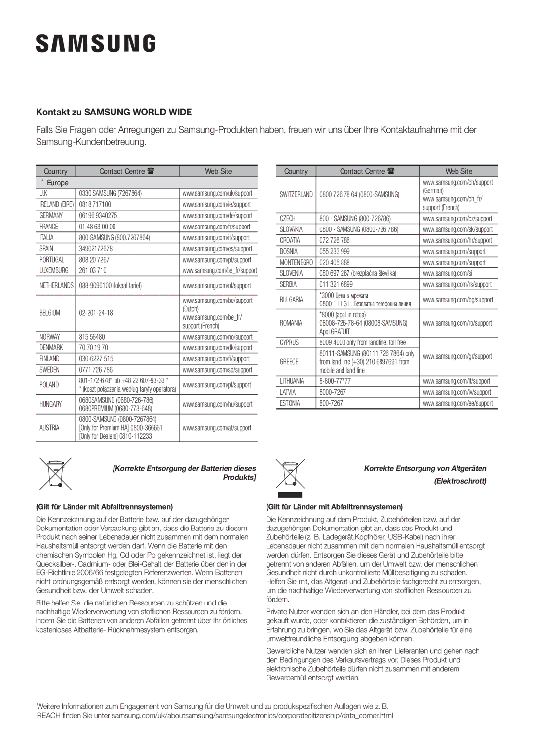 Samsung HW-K335/EN, HW-K335/ZG manual Kontakt zu Samsung World Wide, Gilt für Länder mit Abfalltrennsystemen 