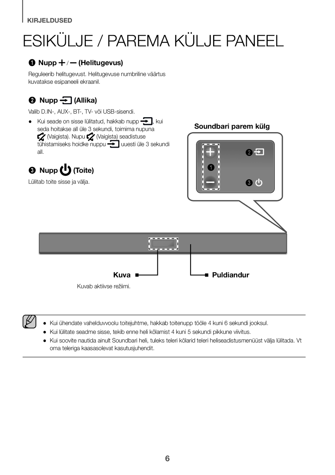 Samsung HW-K335/EN, HW-K335/ZG manual Esikülje / Parema Külje Paneel 