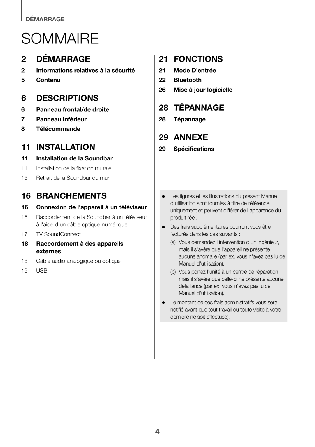 Samsung HW-K335/ZG, HW-K335/EN manual Sommaire, 18 Câble audio analogique ou optique 19 USB 