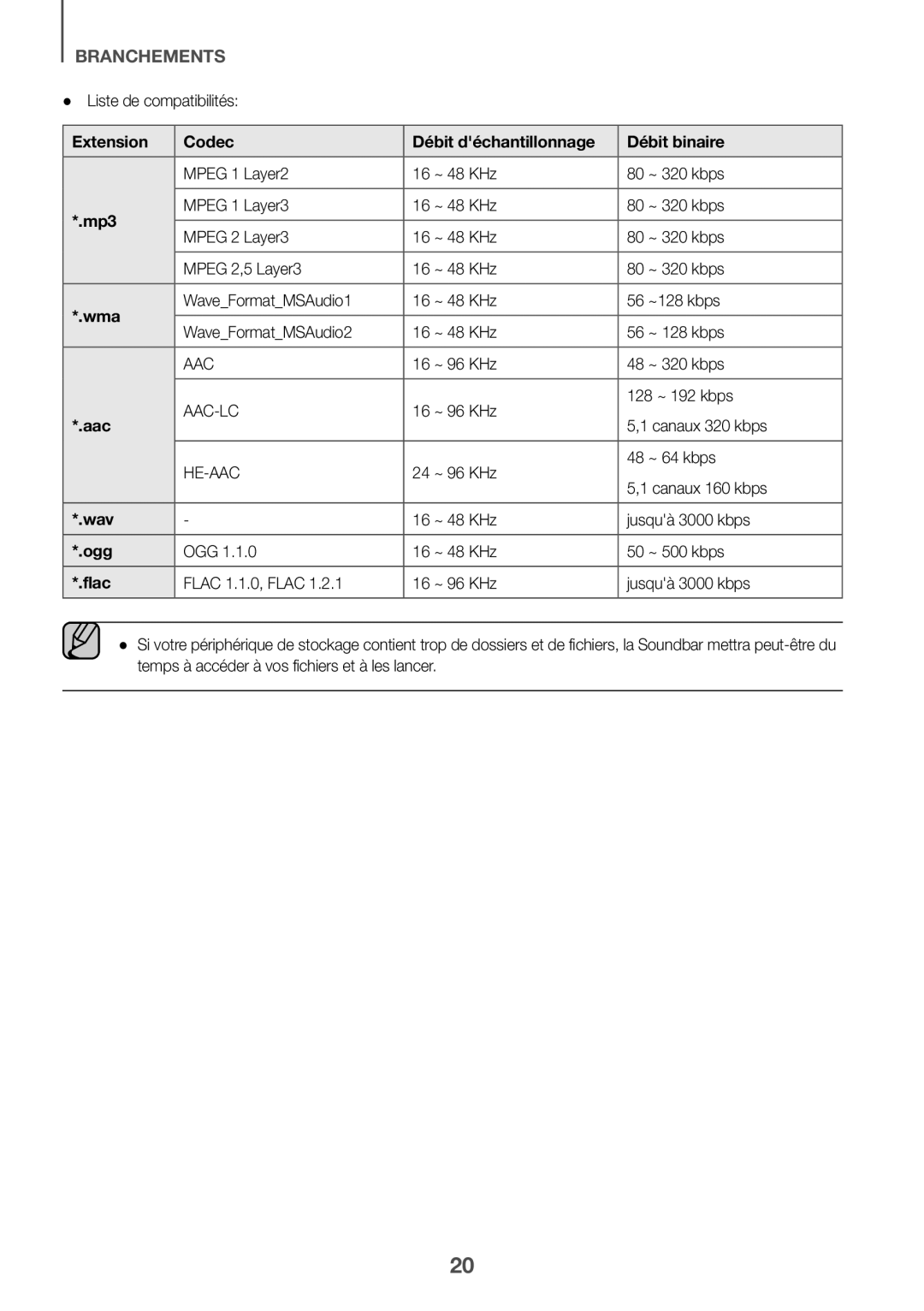 Samsung HW-K335/ZG, HW-K335/EN manual Extension Codec Débit déchantillonnage Débit binaire 