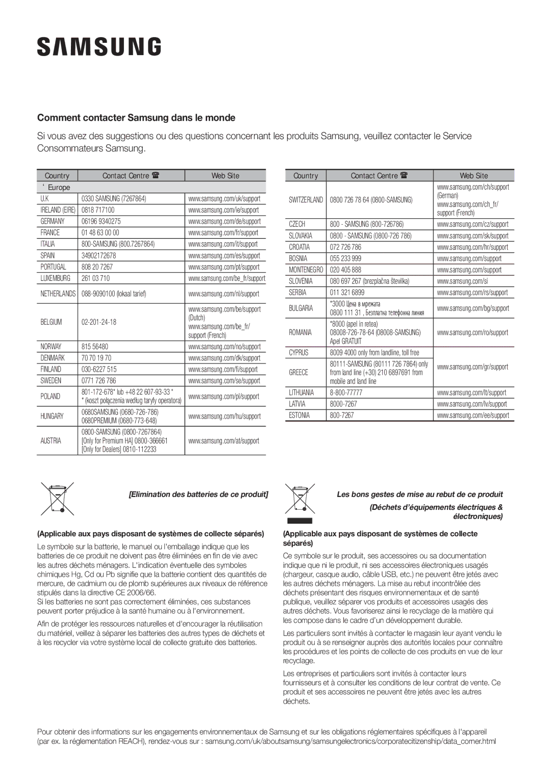 Samsung HW-K335/EN, HW-K335/ZG manual Comment contacter Samsung dans le monde 