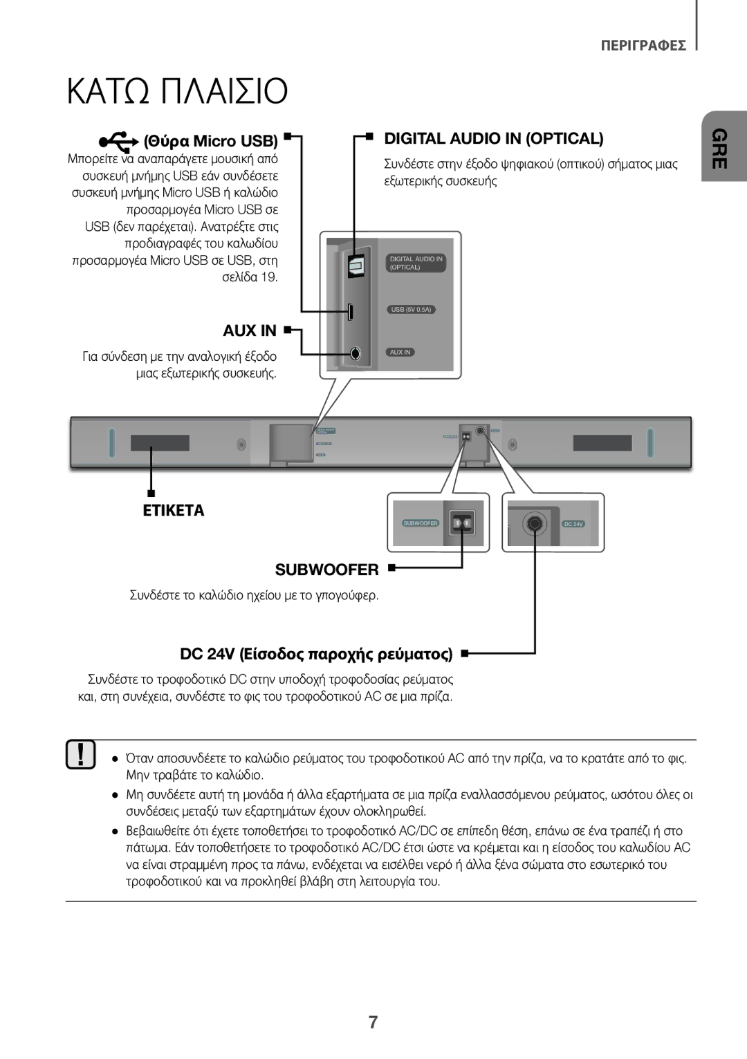 Samsung HW-K335/ZG, HW-K335/EN manual Κατω Πλαισιο, Θύρα Micro USB, DC 24V Είσοδος παροχής ρεύματος, Εξωτερικής συσκευής 