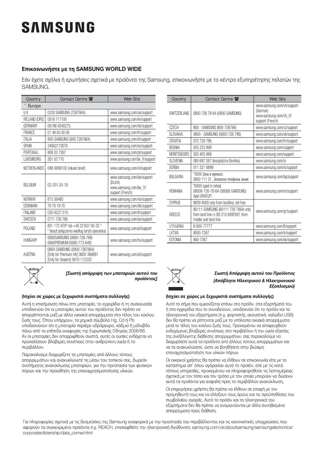 Samsung HW-K335/ZG, HW-K335/EN manual Επικοινωνήστε με τη Samsung World Wide 