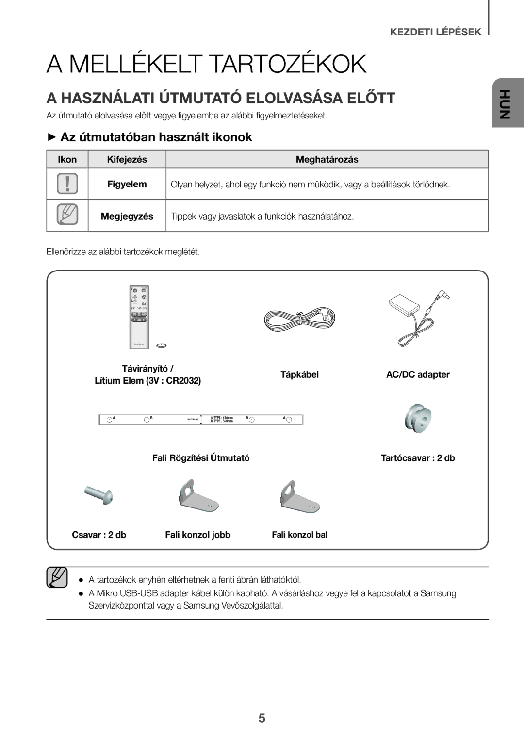 Samsung HW-K335/EN manual Mellékelt Tartozékok, Használati Útmutató Elolvasása Előtt, ++Az útmutatóban használt ikonok 