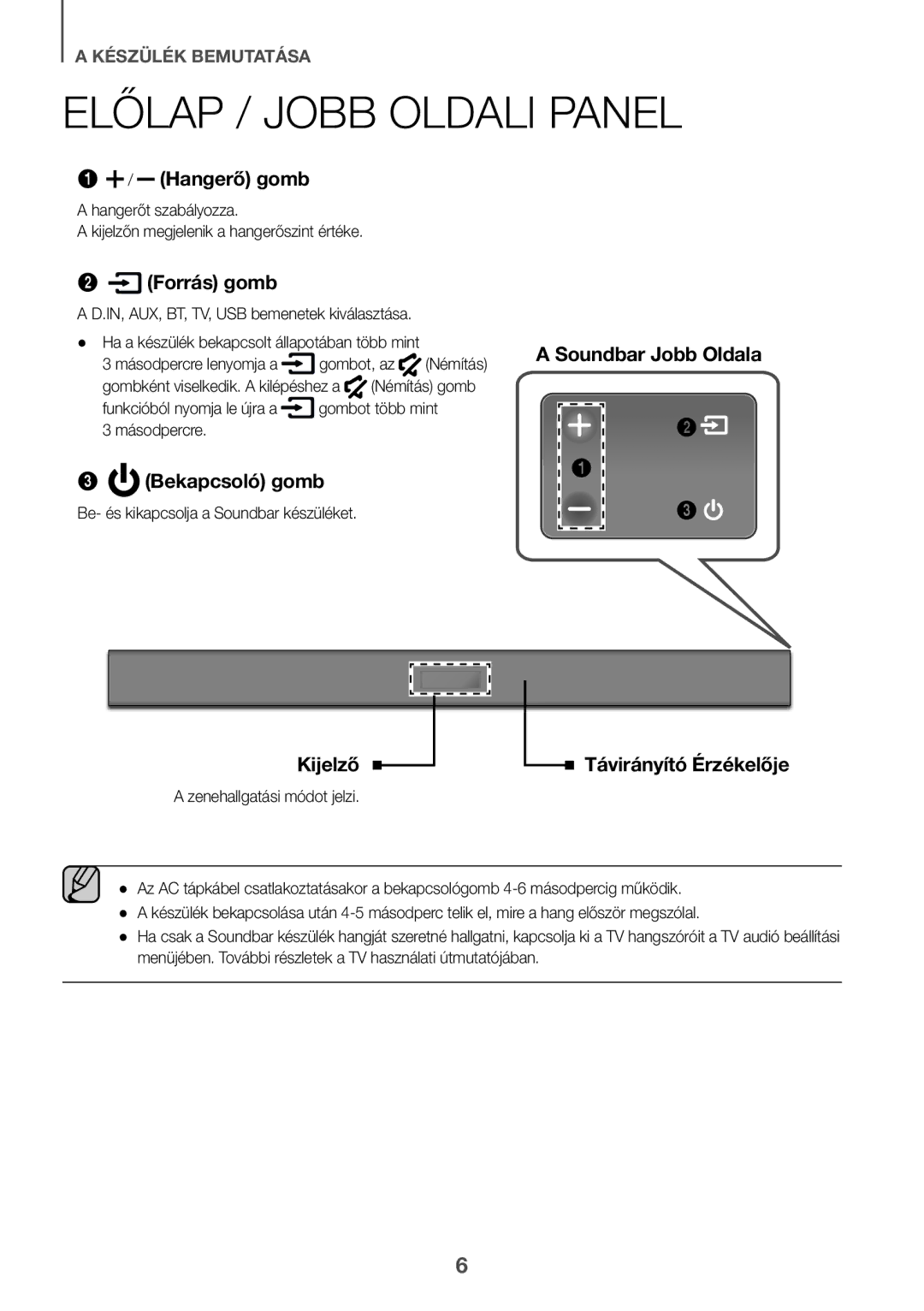 Samsung HW-K335/ZG, HW-K335/EN manual Előlap / Jobb Oldali Panel 