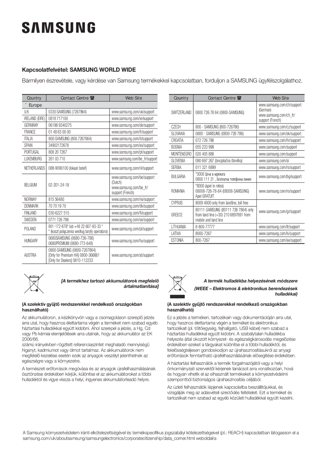 Samsung HW-K335/EN, HW-K335/ZG manual Kapcsolatfelvétel Samsung World Wide 