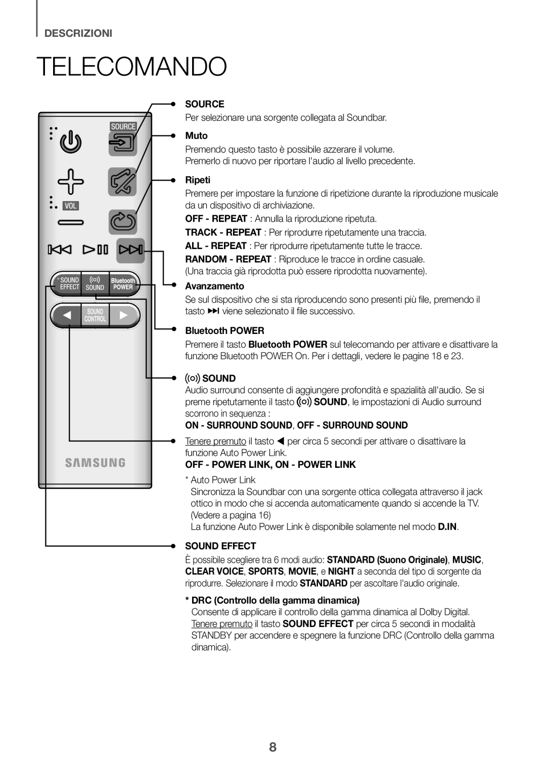 Samsung HW-K335/EN, HW-K335/ZG manual Telecomando, Muto, Ripeti, Avanzamento, DRC Controllo della gamma dinamica 