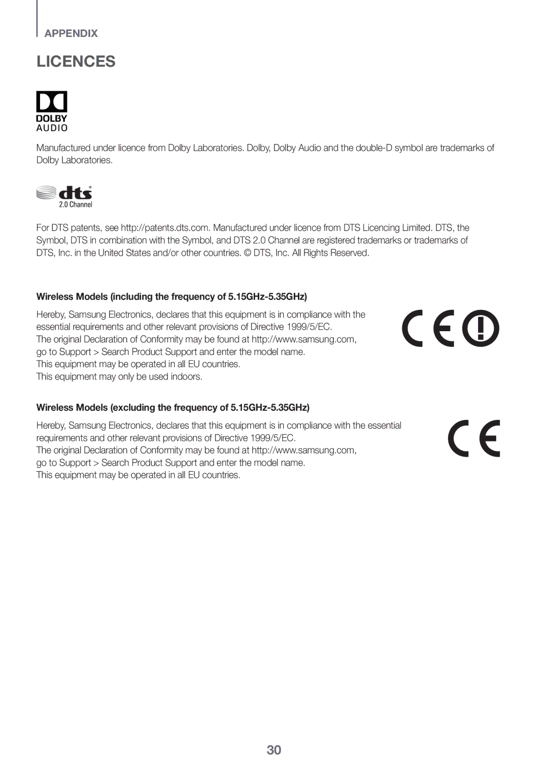 Samsung HW-K335/ZG, HW-K335/EN manual Licences, Wireless Models including the frequency of 5.15GHz-5.35GHz 