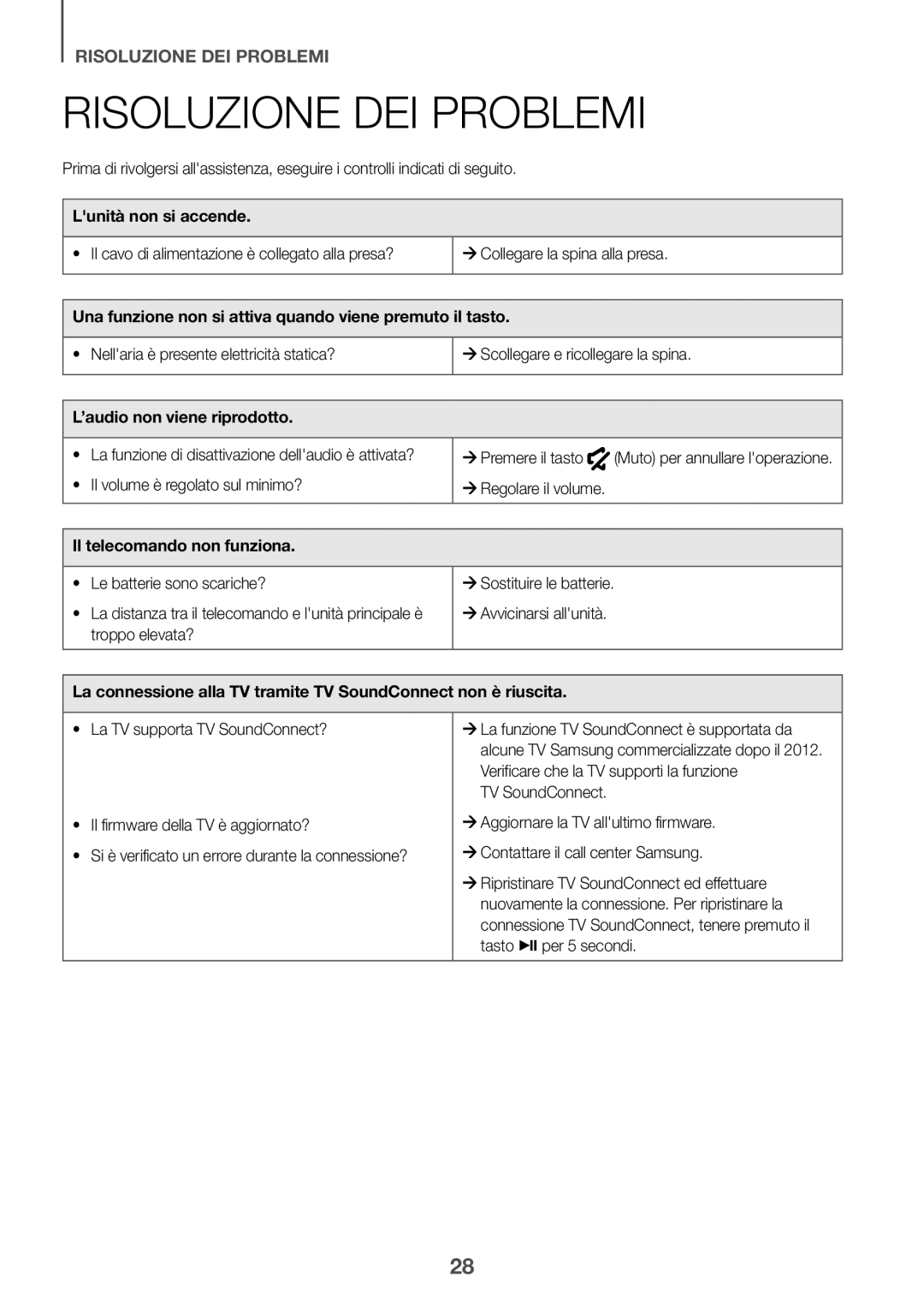 Samsung HW-K335/EN, HW-K335/ZG manual Risoluzione DEI Problemi, Lunità non si accende, ’audio non viene riprodotto 