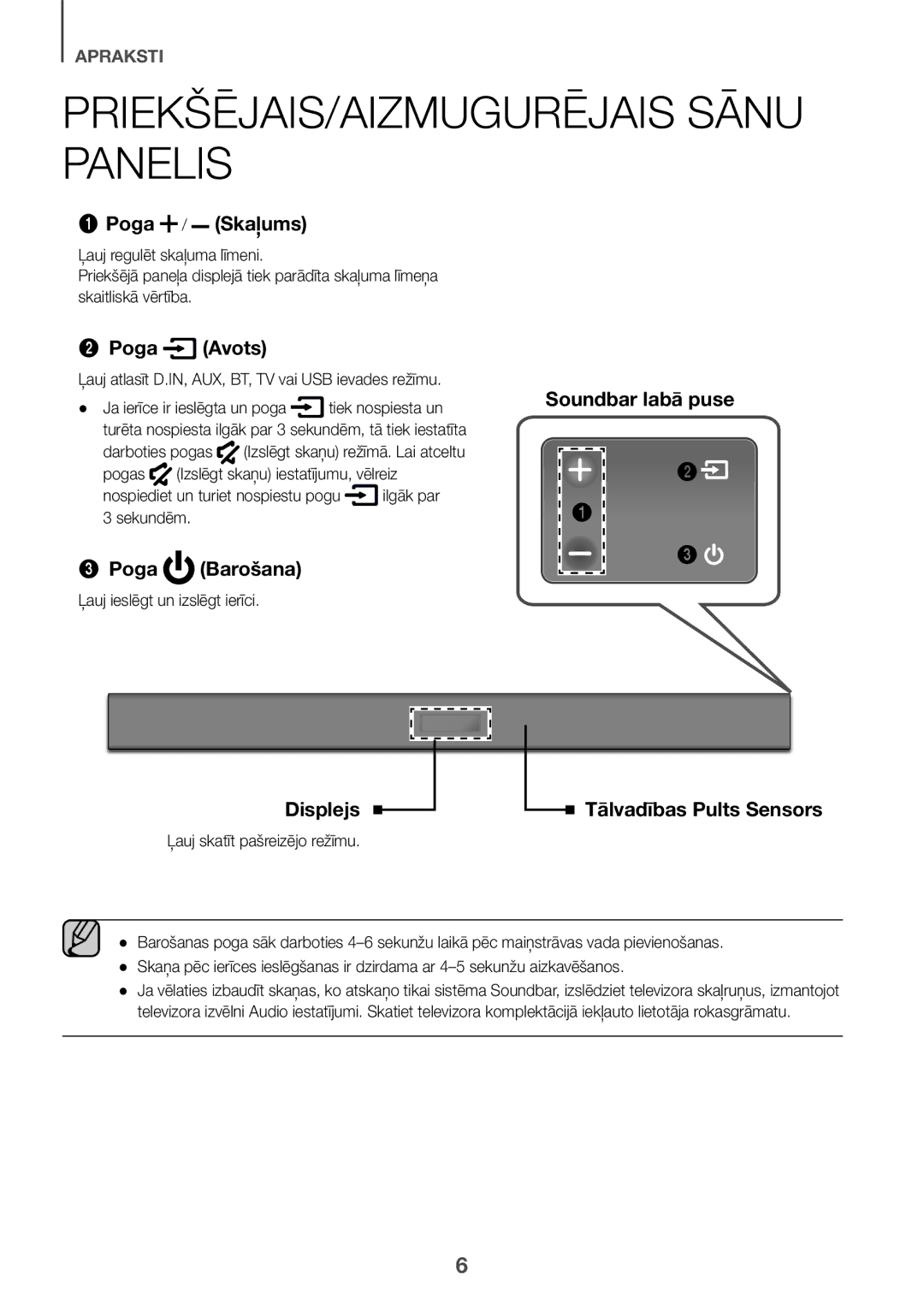 Samsung HW-K335/ZG, HW-K335/EN manual PRIEKŠĒJAIS/AIZMUGURĒJAIS Sānu Panelis 