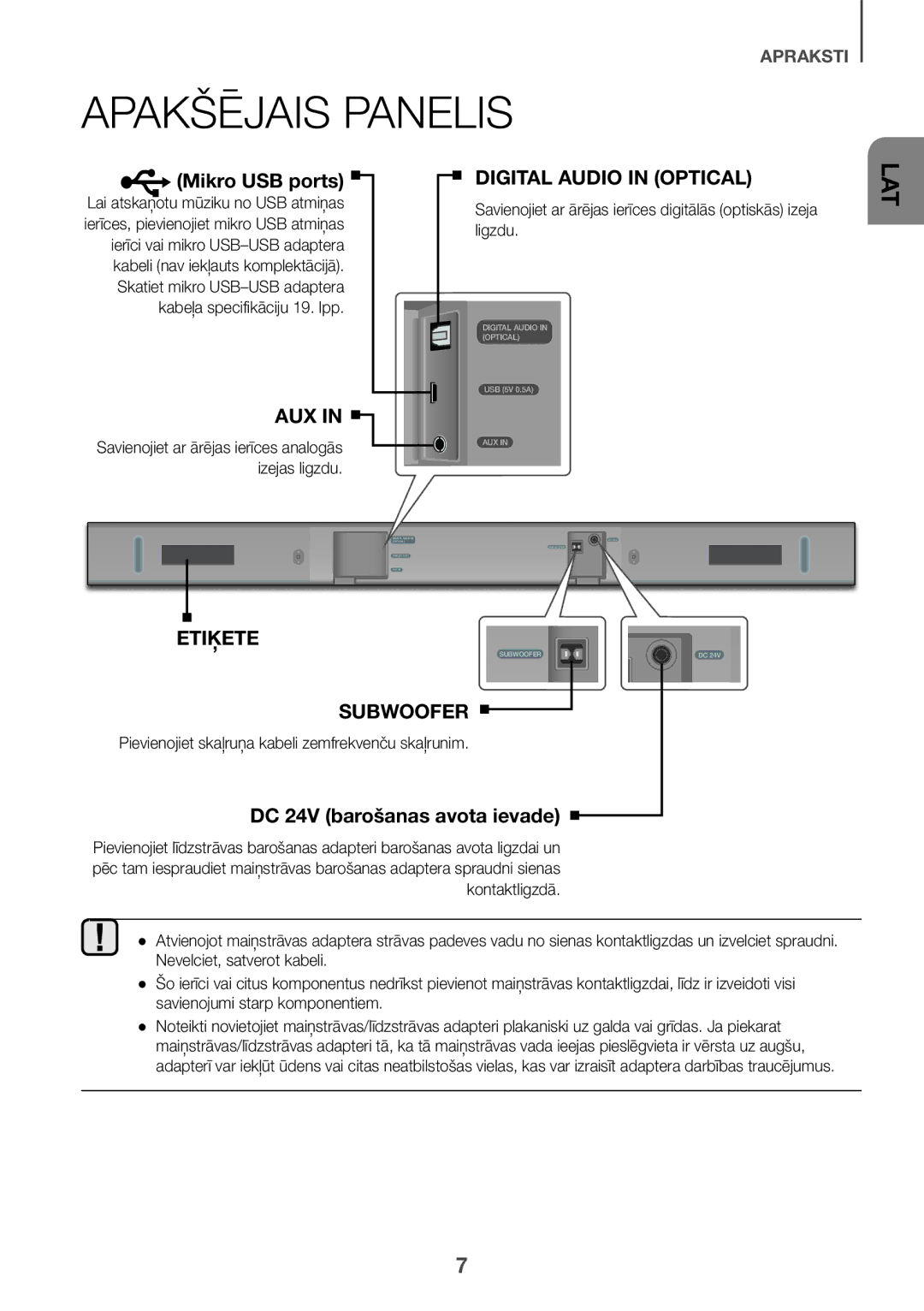 Samsung HW-K335/EN Apakšējais Panelis, DC 24V barošanas avota ievade, Pievienojiet skaļruņa kabeli zemfrekvenču skaļrunim 