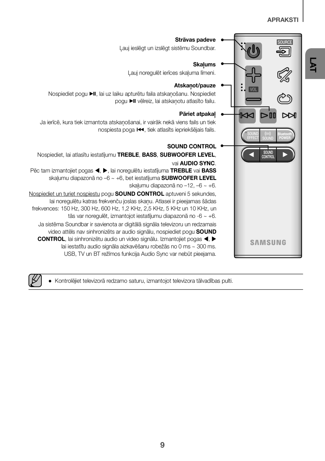 Samsung HW-K335/EN, HW-K335/ZG manual Lat 