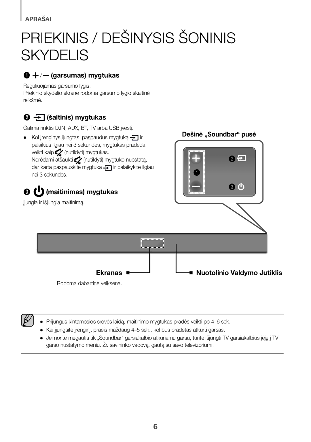 Samsung HW-K335/EN, HW-K335/ZG manual Priekinis / Dešinysis Šoninis Skydelis 