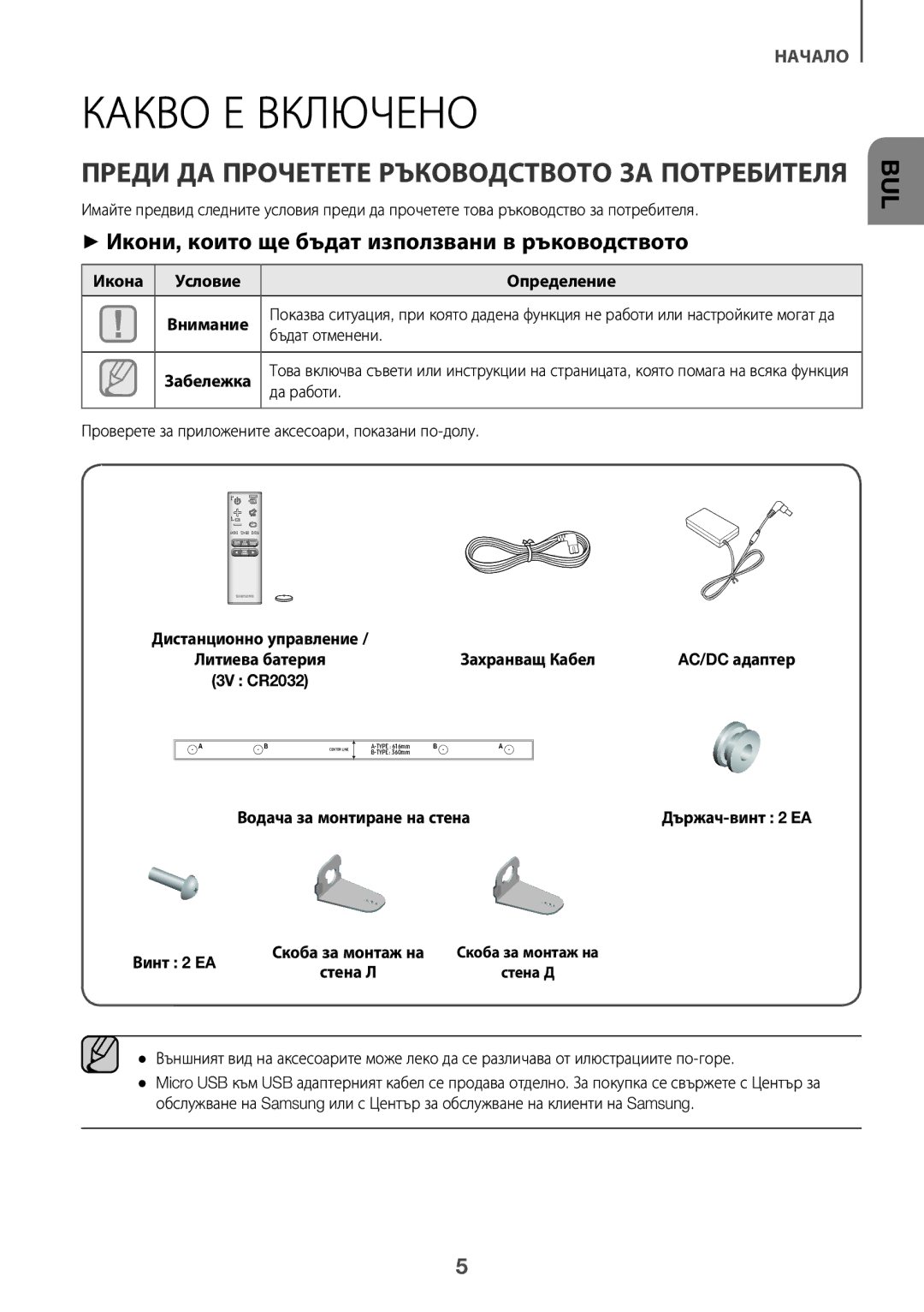 Samsung HW-K335/ZG, HW-K335/EN manual Какво Е Включено, ++Икони, които ще бъдат използвани в ръководството 