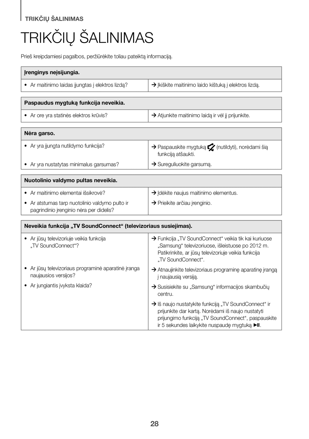 Samsung HW-K335/EN, HW-K335/ZG manual Trikčių Šalinimas 