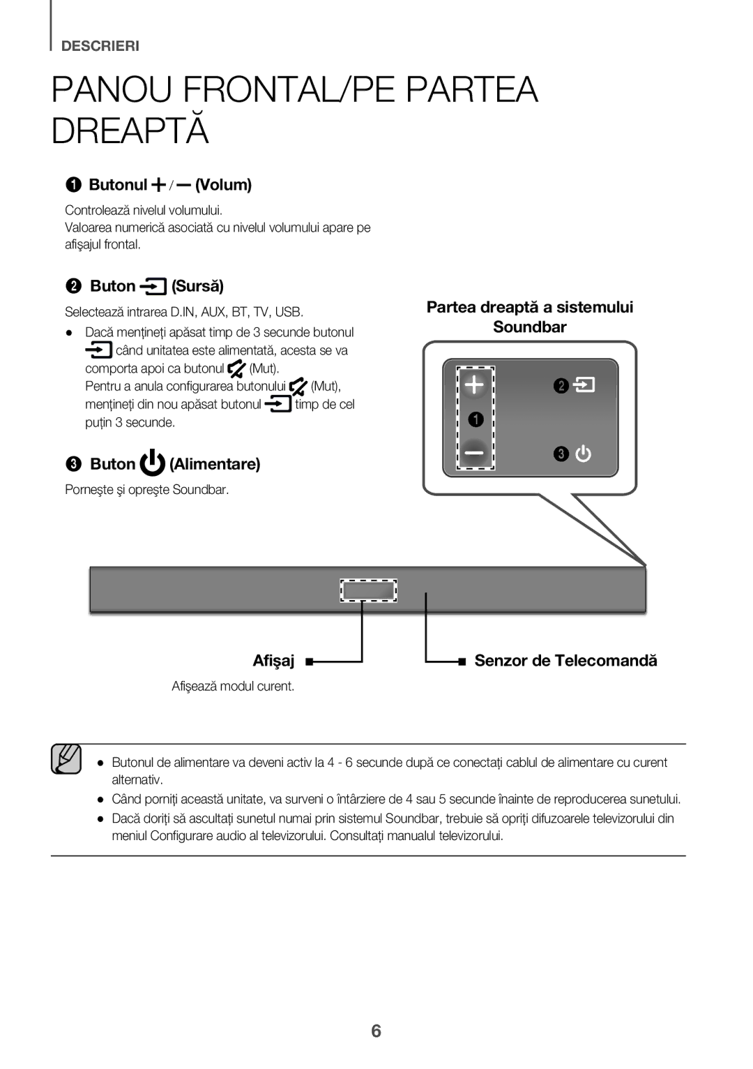 Samsung HW-K335/EN, HW-K335/ZG manual Panou FRONTAL/PE Partea Dreaptă 