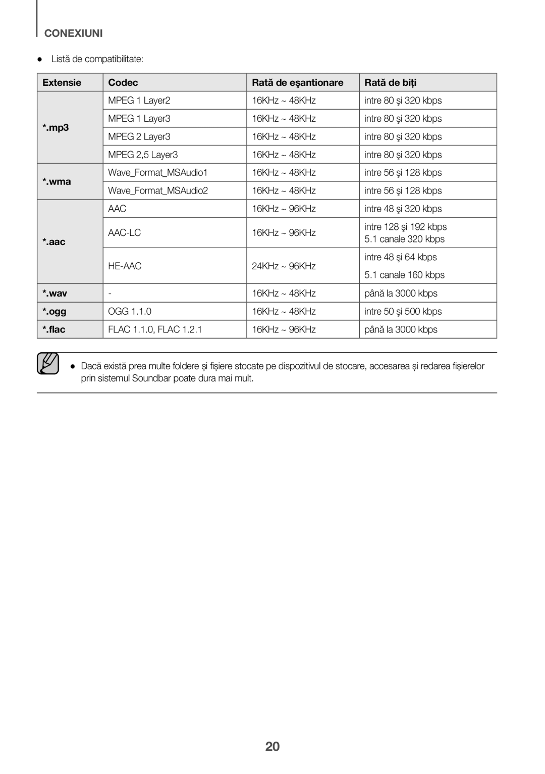 Samsung HW-K335/EN, HW-K335/ZG manual Extensie Codec Rată de eşantionare Rată de biţi 