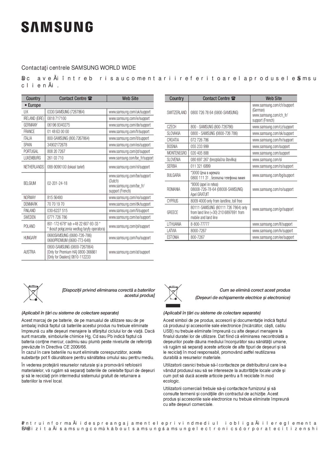 Samsung HW-K335/ZG, HW-K335/EN manual Contactaţi centrele Samsung World Wide 