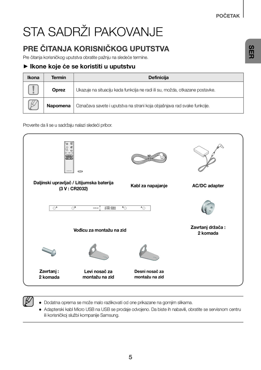 Samsung HW-K335/EN manual STA Sadrži Pakovanje, PRE Čitanja Korisničkog Uputstva, ++Ikone koje će se koristiti u uputstvu 