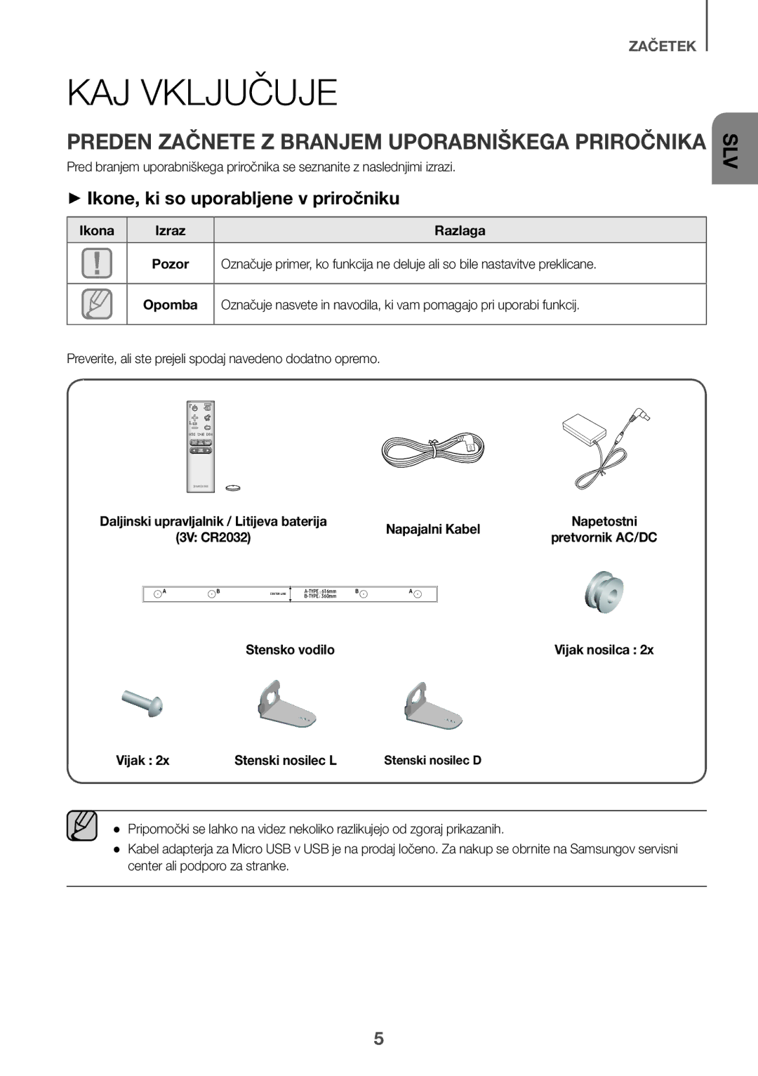 Samsung HW-K335/EN, HW-K335/ZG manual KAJ Vključuje, ++Ikone, ki so uporabljene v priročniku 