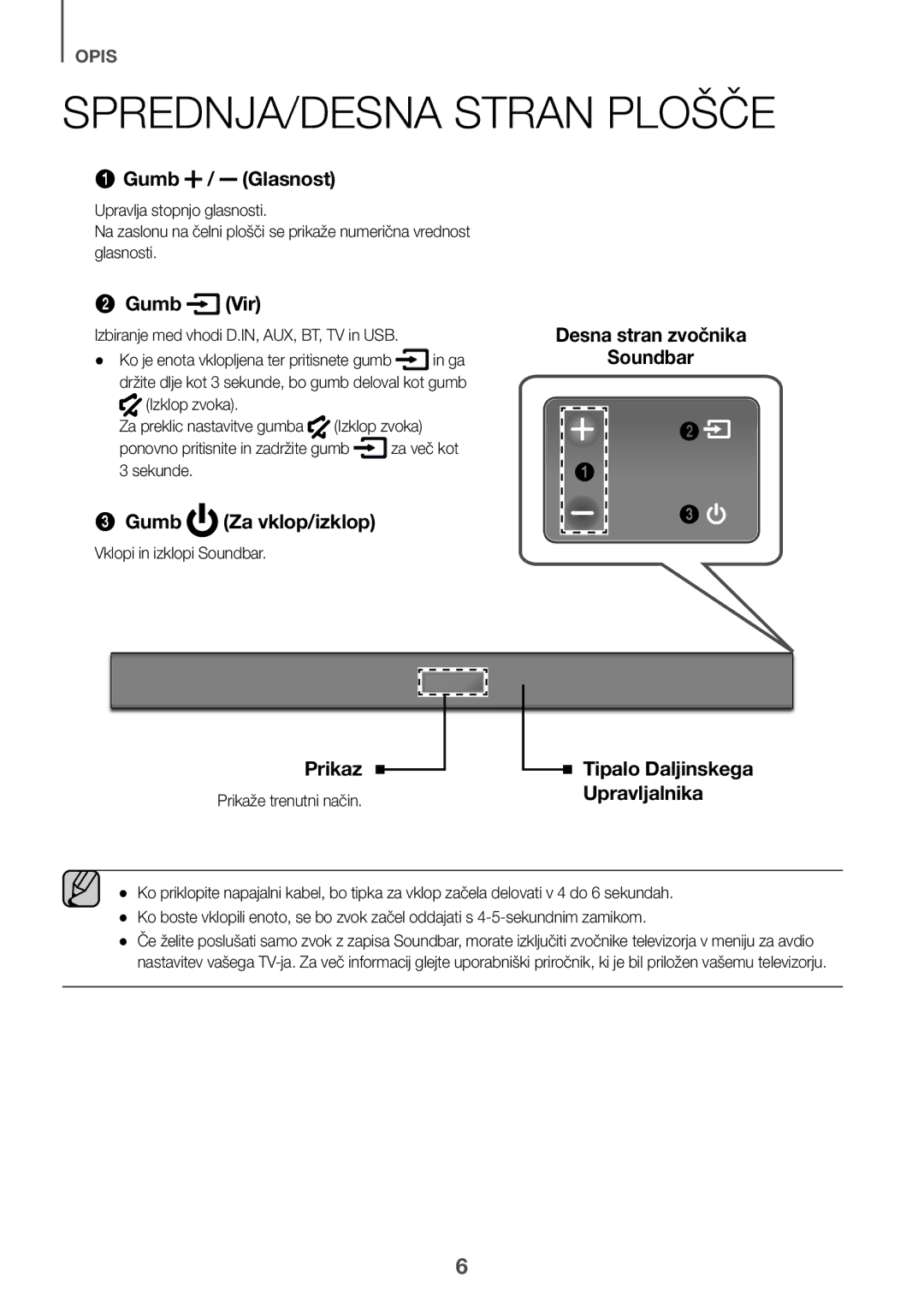 Samsung HW-K335/ZG, HW-K335/EN manual SPREDNJA/DESNA Stran Plošče 