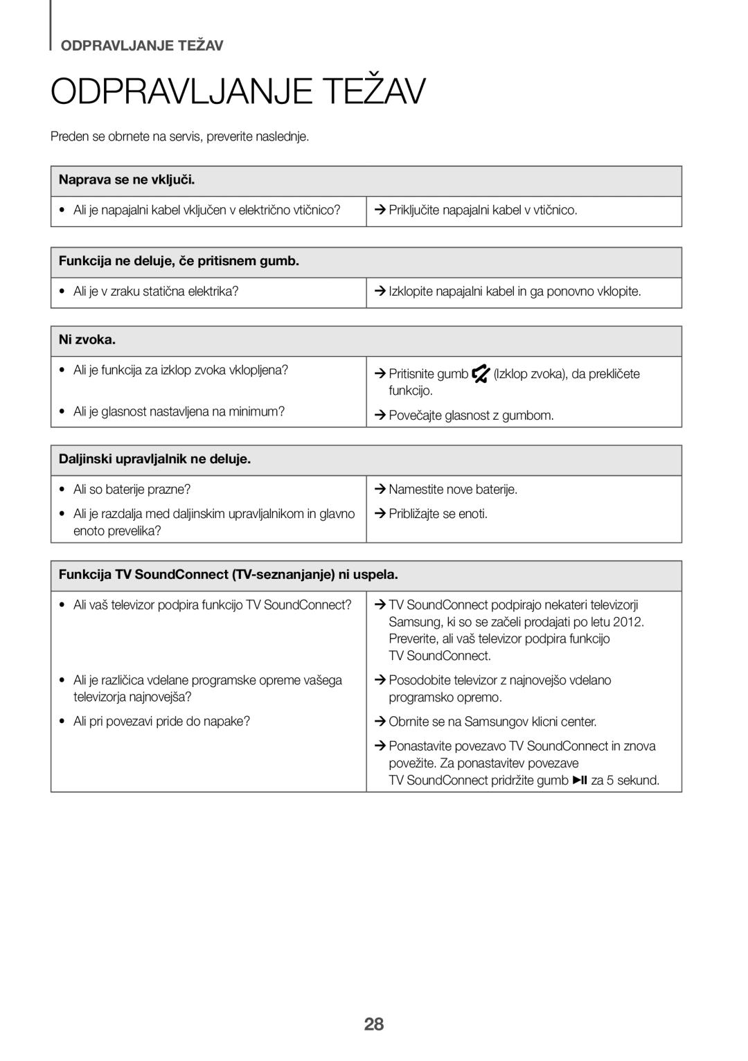 Samsung HW-K335/ZG, HW-K335/EN manual Odpravljanje Težav 