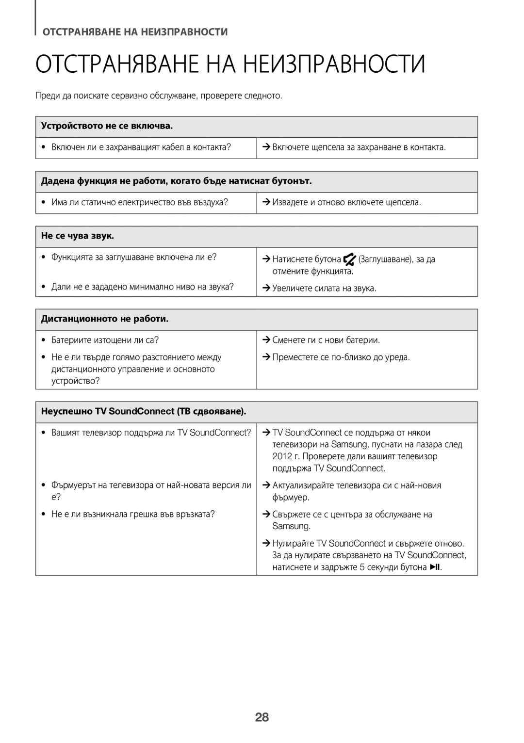 Samsung HW-K335/EN, HW-K335/ZG manual Отстраняване НА Неизправности 