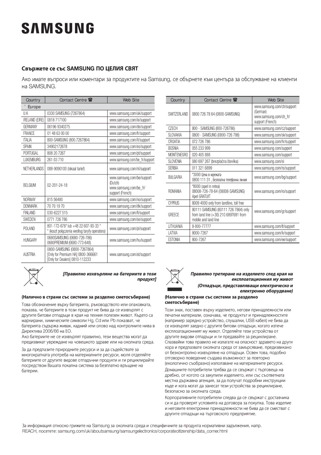 Samsung HW-K335/ZG, HW-K335/EN manual Свържете се със Samsung ПО Целия Свят, Country Contact Centre  Web Site ` Europe 