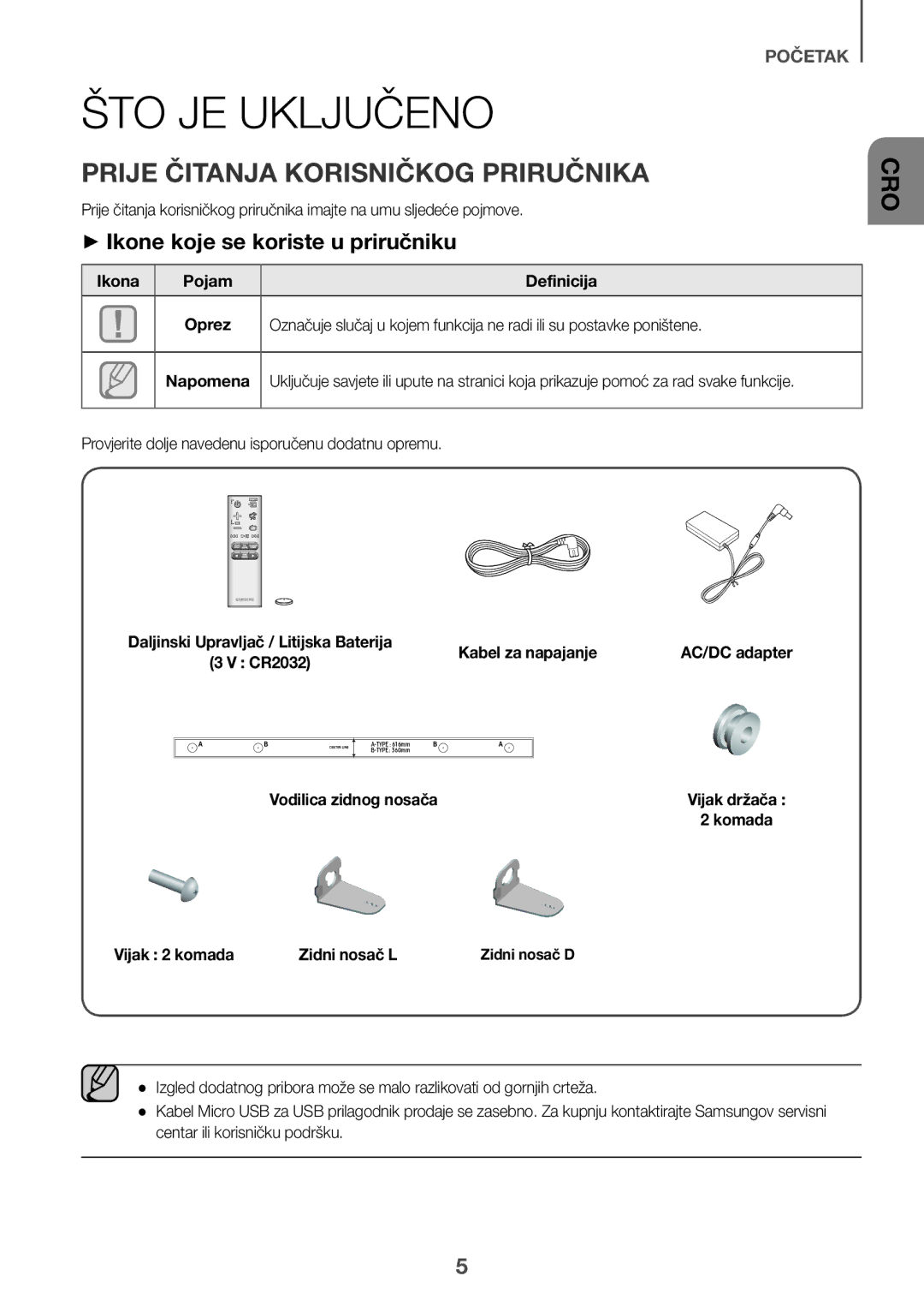 Samsung HW-K335/EN manual ŠTO JE Uključeno, Prije Čitanja Korisničkog Priručnika, ++Ikone koje se koriste u priručniku 