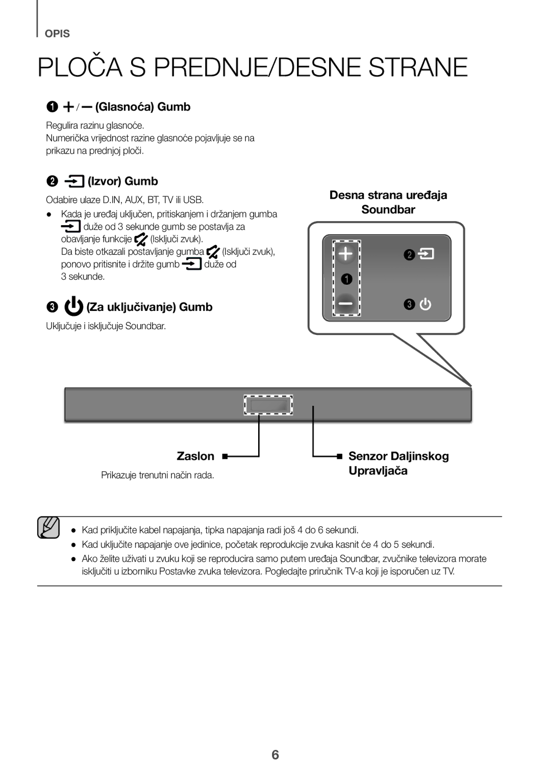 Samsung HW-K335/ZG, HW-K335/EN manual Ploča S PREDNJE/DESNE Strane 