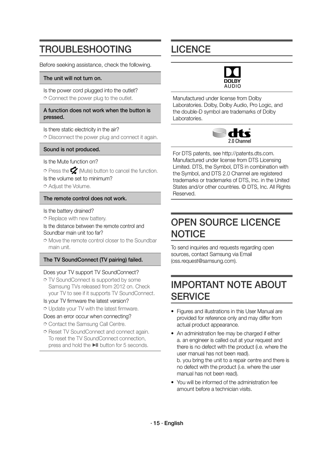 Samsung HW-K335/ZF, HW-K335/ZG manual Troubleshooting, Open Source Licence Notice, Important Note about Service 