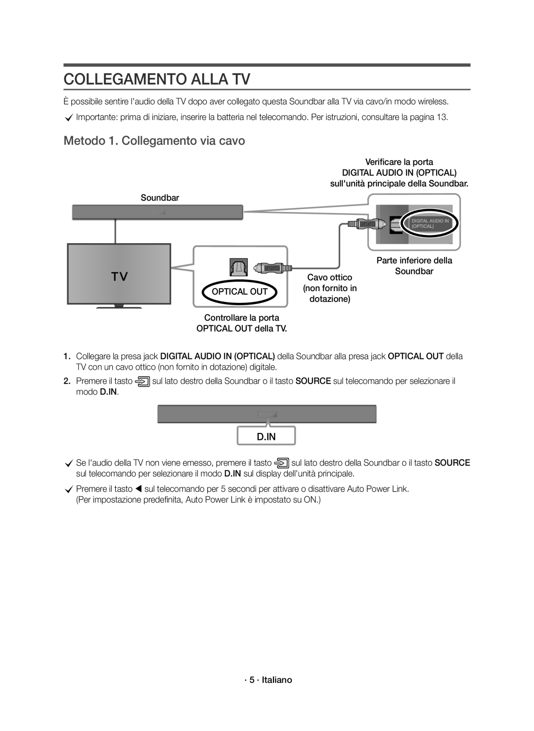 Samsung HW-K335/ZF Collegamento Alla TV, Metodo 1. Collegamento via cavo, Verificare la porta, Digital Audio in Optical 