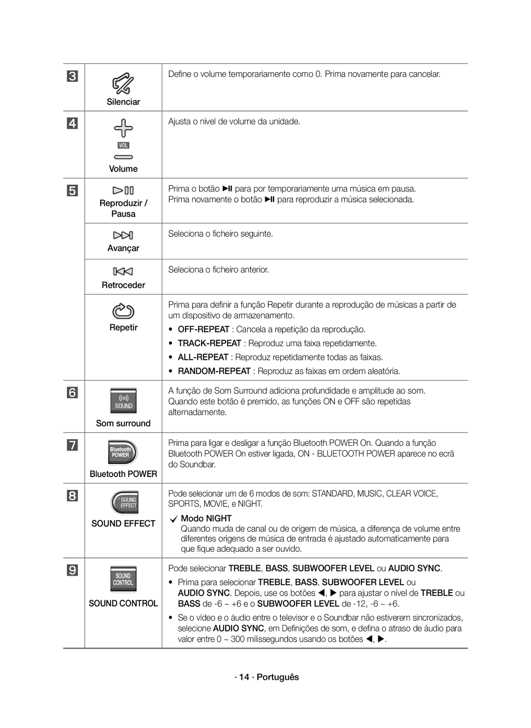 Samsung HW-K335/ZG manual Ajusta o nível de volume da unidade, Seleciona o ficheiro seguinte, Seleciona o ficheiro anterior 