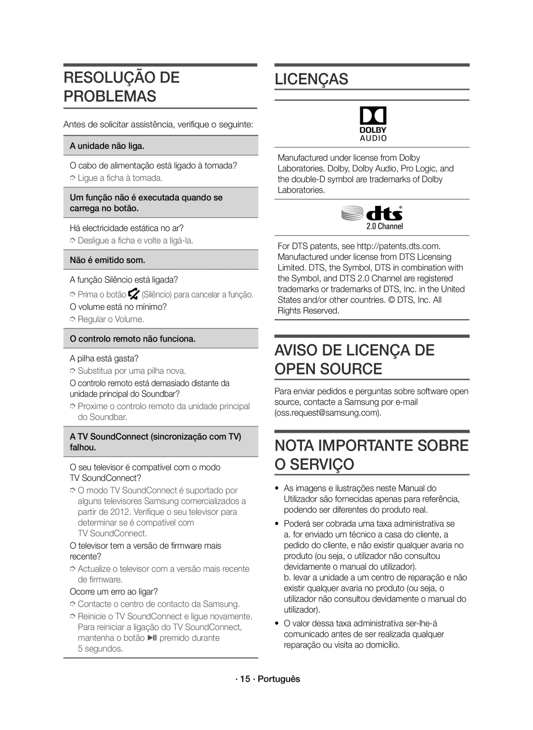 Samsung HW-K335/ZF Resolução DE Problemas, Licenças, Aviso DE Licença DE Open Source, Nota Importante Sobre O Serviço 