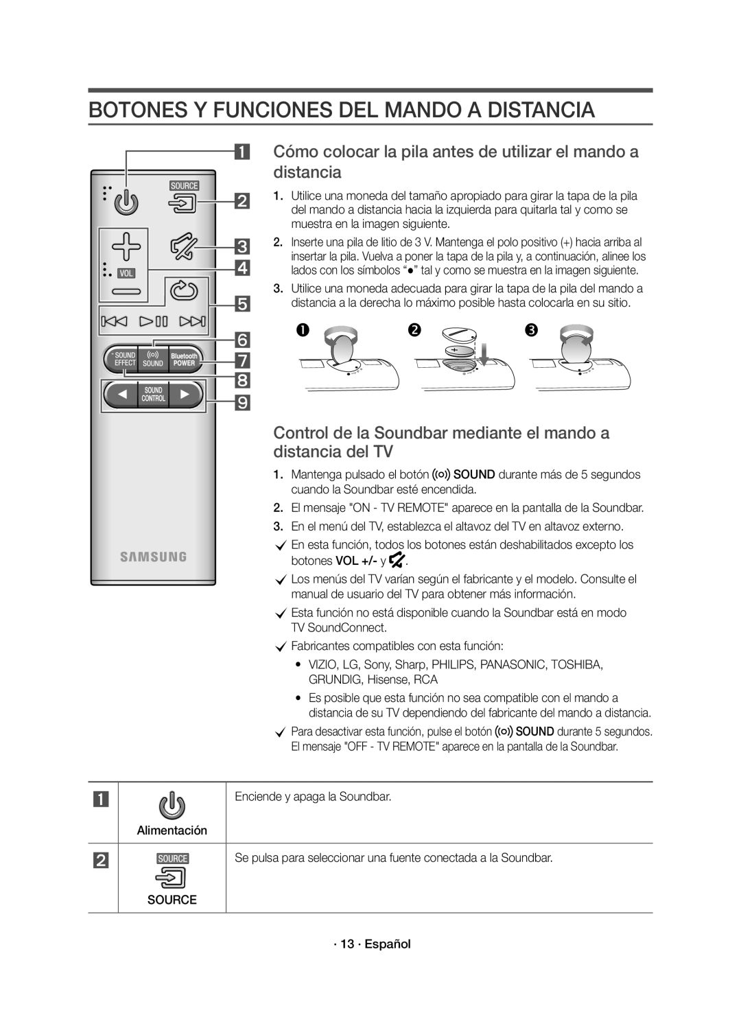 Samsung HW-K335/ZF Botones Y Funciones DEL Mando a Distancia, Cómo colocar la pila antes de utilizar el mando a distancia 